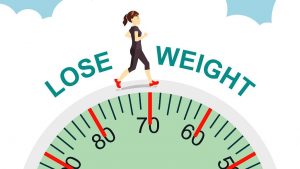DNA testing for weight loss 